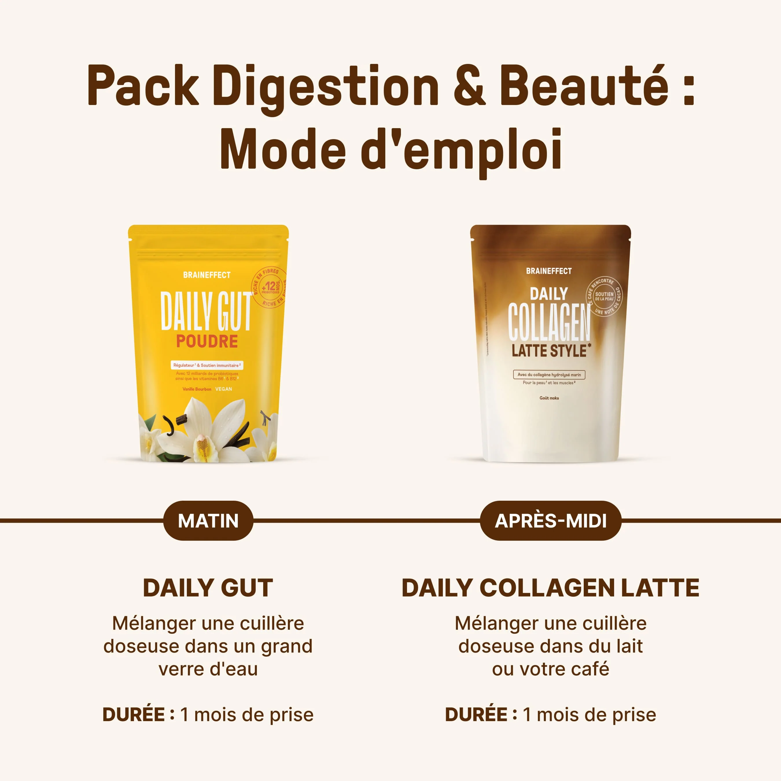Beauty & Digestion Bundle - Image 5