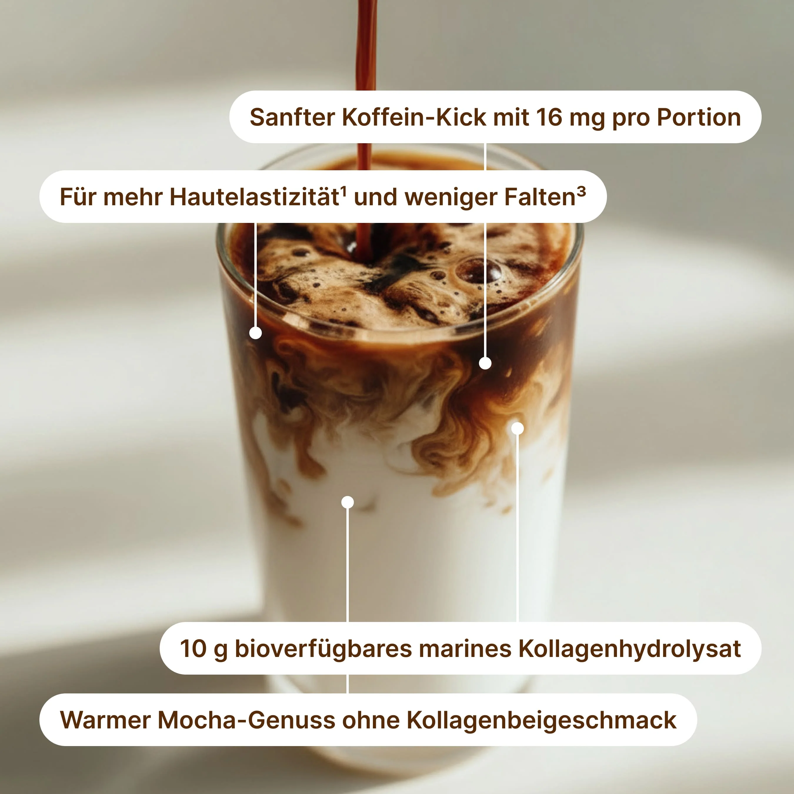 Daily Collagen Latte Style - Image 2