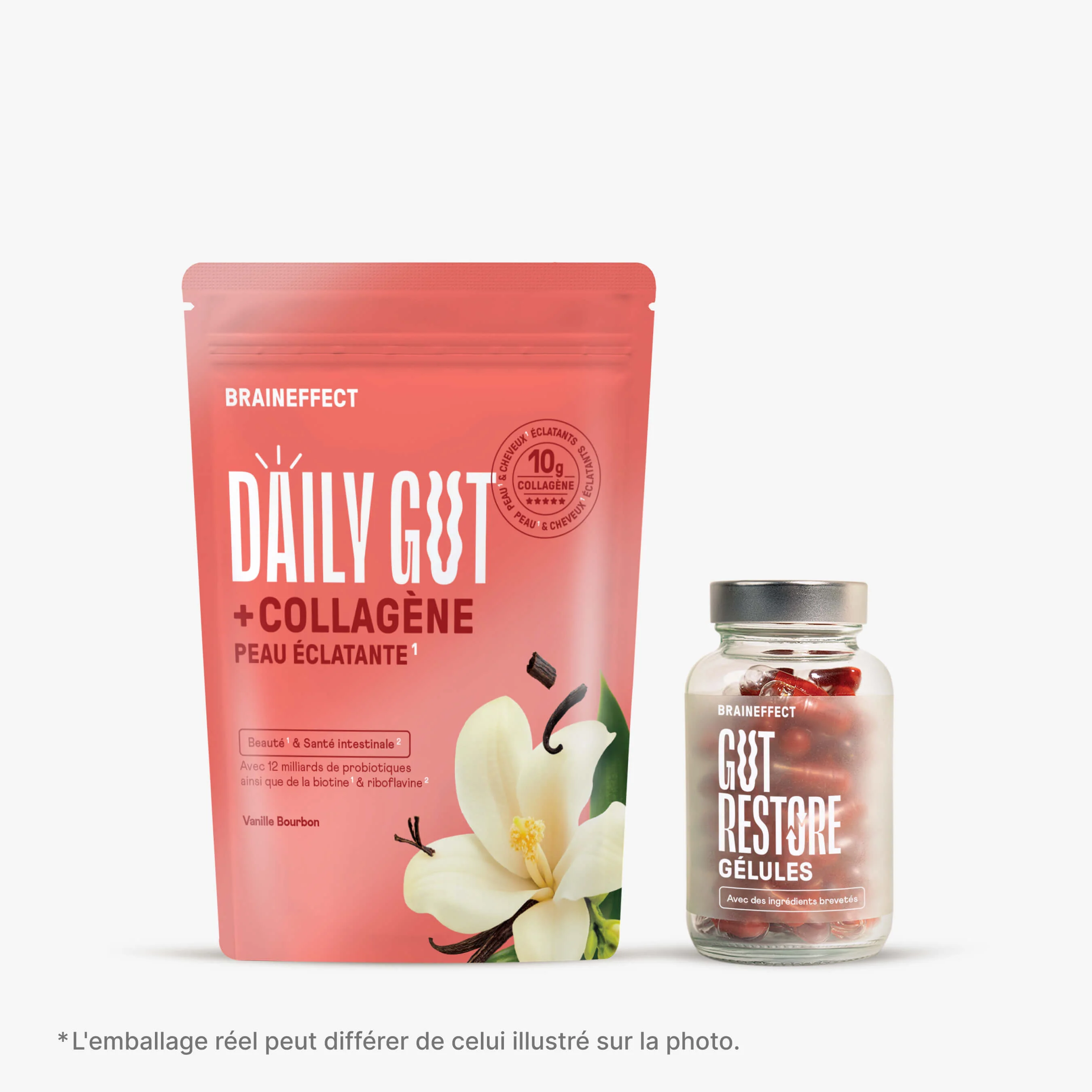 Premium Selfcare Bundle
