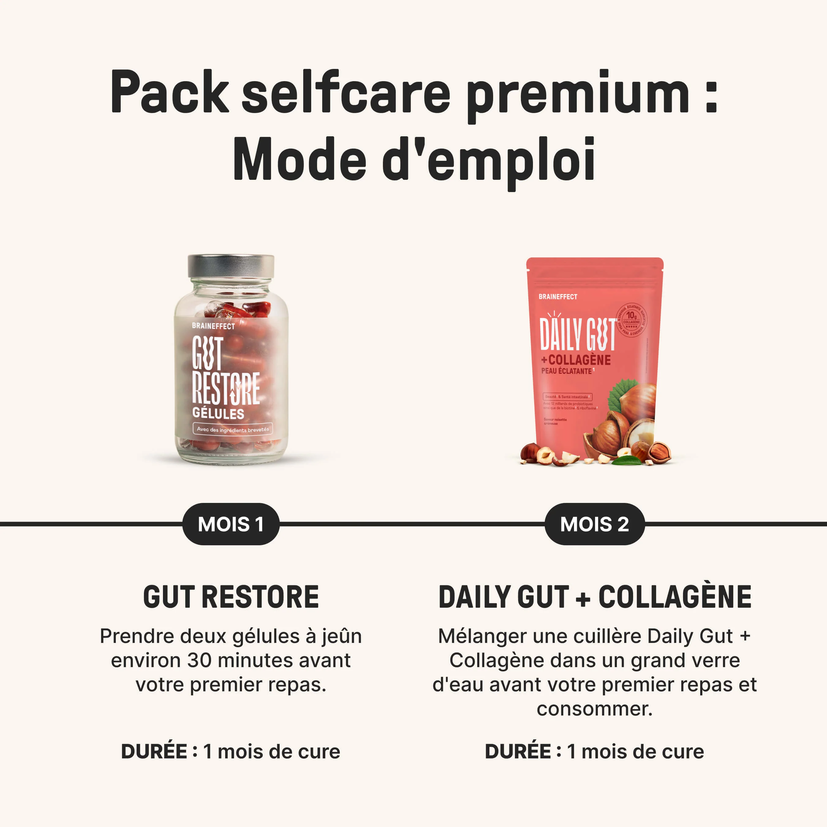 Premium Selfcare Bundle - Image 3