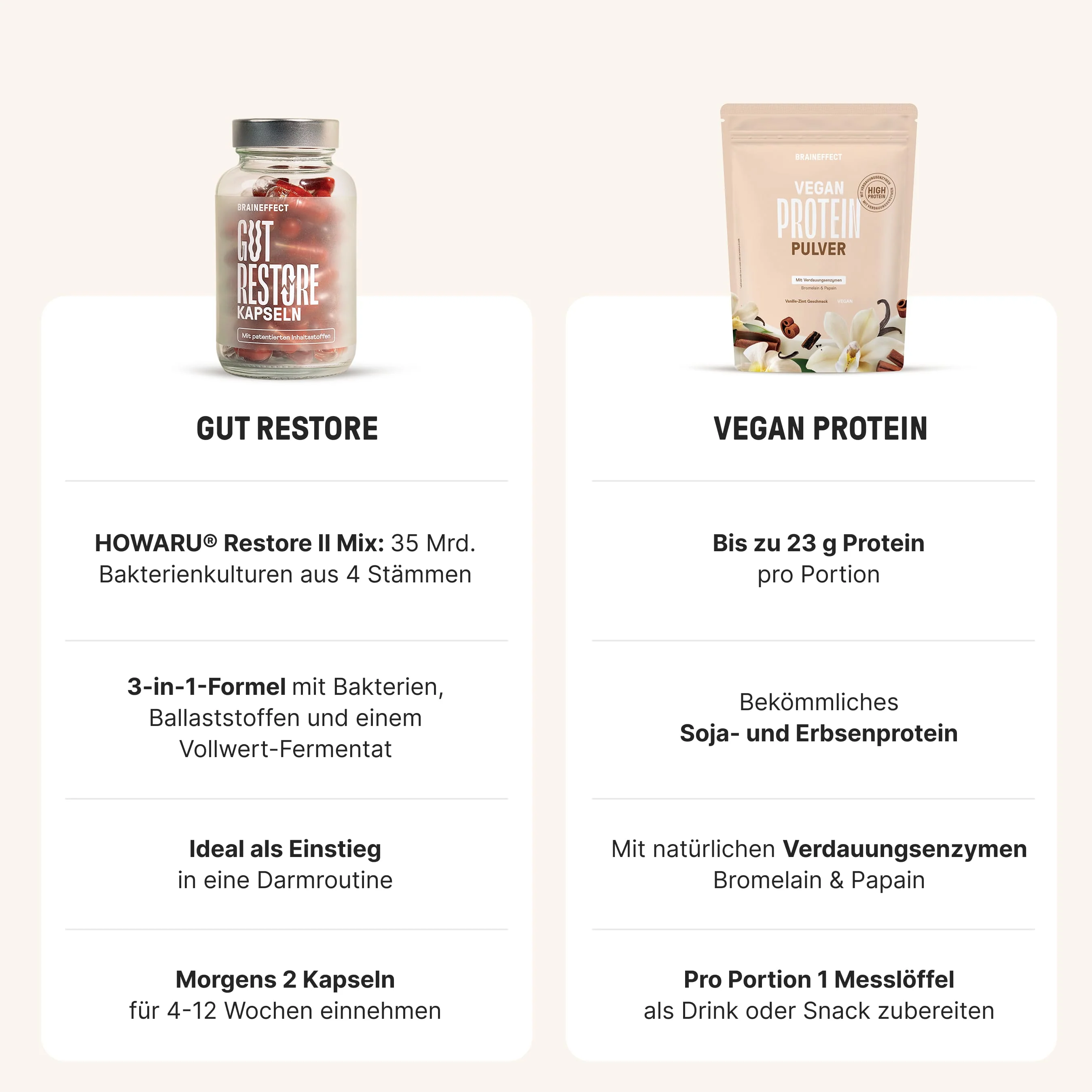 Restore & Protein Duo - Image 2