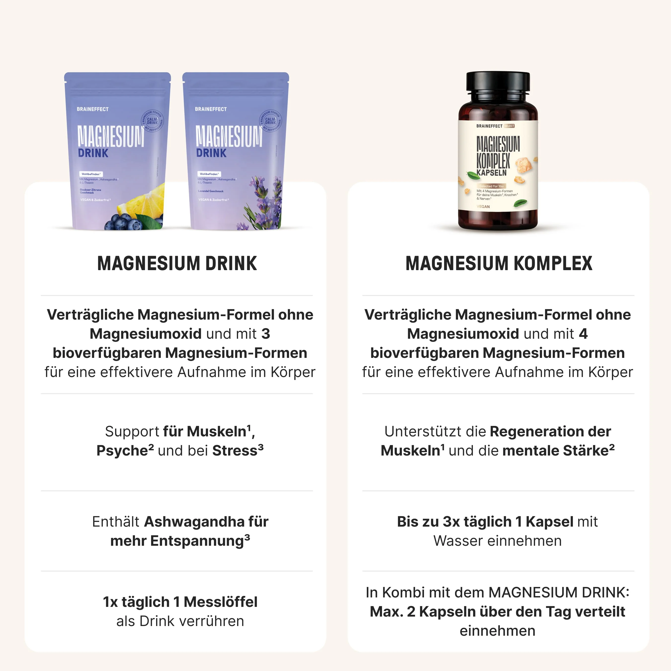 Ultimate Magnesium Bundle - Image 2