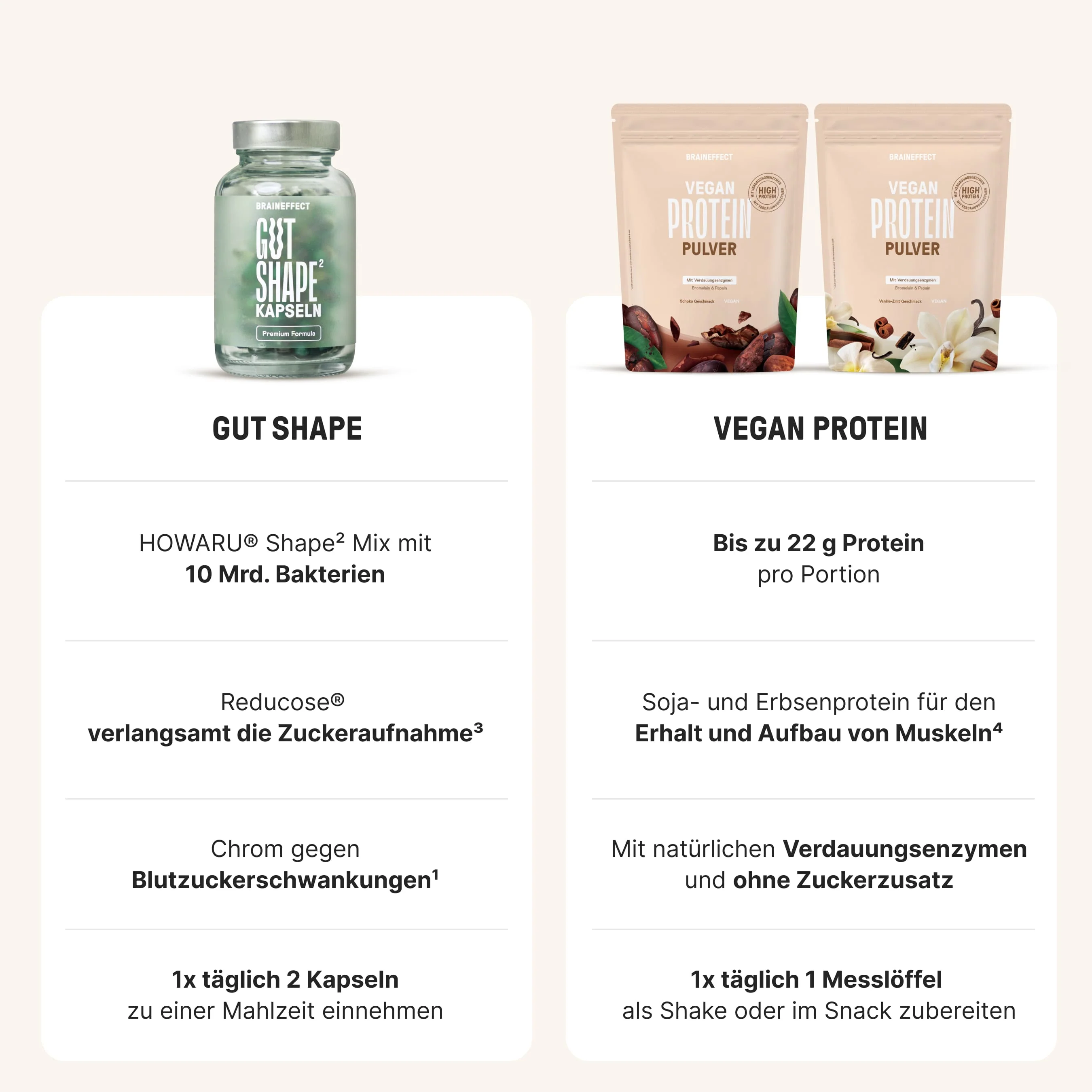 Weight Management Pack (vegan) - Image 2