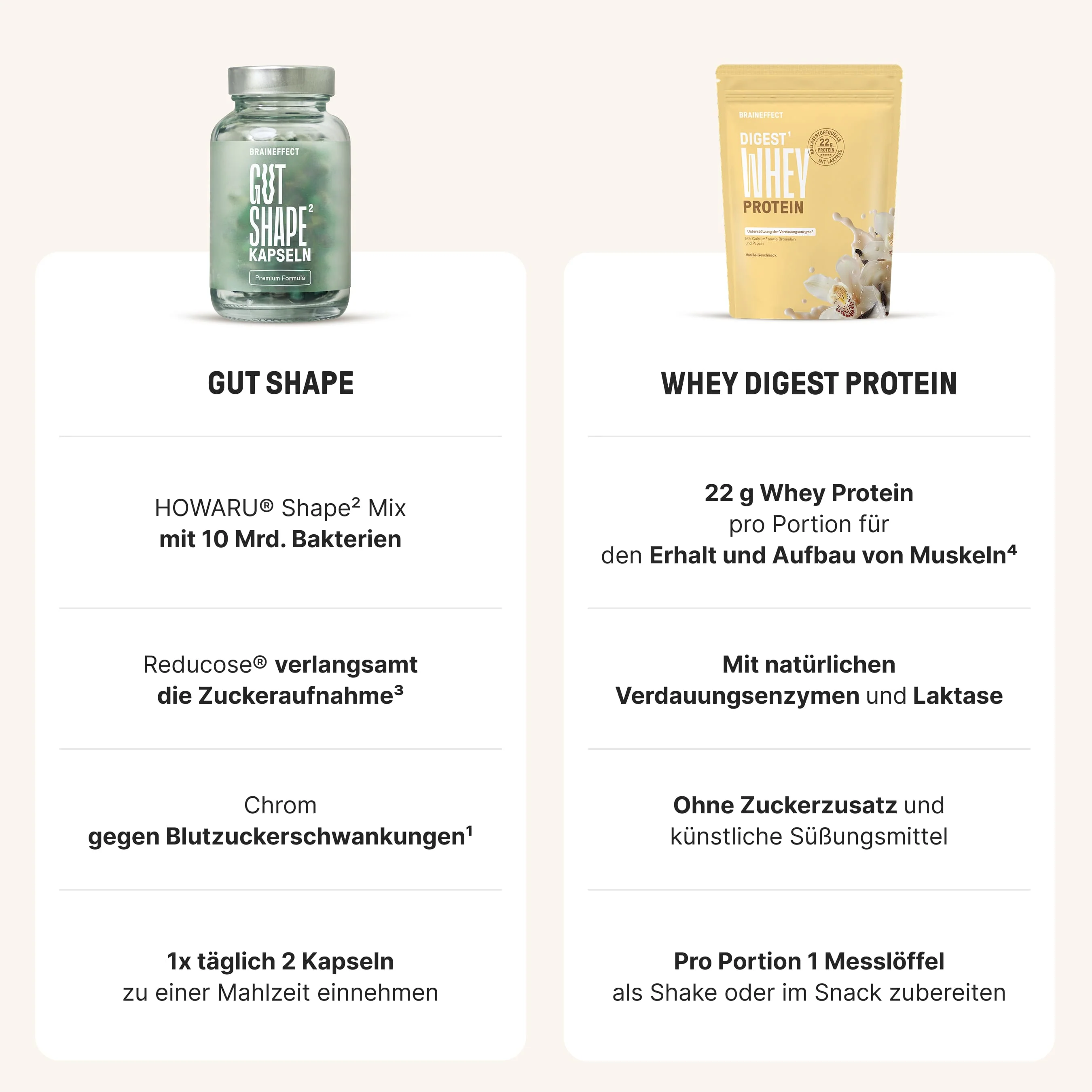 Weight Management Pack (Whey) - Image 2